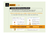 국순당의 우국생 막걸리 소비자행동-10