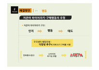 국순당의 우국생 막걸리 소비자행동-12