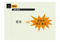 국순당의 우국생 막걸리 소비자행동-18