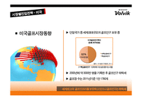 [글로벌마케팅] 볼빅 VolVik의 해외마케팅 전략-20