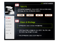 JYP 엔터테인먼트 마케팅전략-4