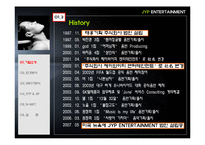 JYP 엔터테인먼트 마케팅전략-5