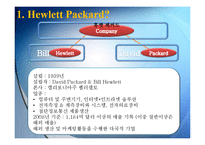 [국제경영] HP, Hewlett Packard의 싱가폴 자회사-3