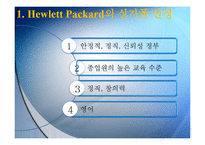 [국제경영] HP, Hewlett Packard의 싱가폴 자회사-5