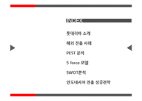 [국제경영학] 롯데리아 인도네시아 시장 성공 전략-2