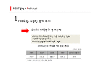 [국제경영학] 롯데리아 인도네시아 시장 성공 전략-14