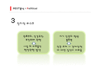 [국제경영학] 롯데리아 인도네시아 시장 성공 전략-16
