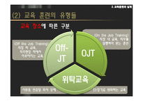 [인적자원관리] 사원의 교육과 경력개발-14