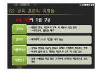 [인적자원관리] 사원의 교육과 경력개발-19