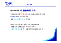 [국제경영학] 수출-7