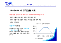[국제경영학] 수출-10