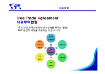 [국제경영학] 수출-13