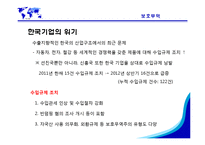 [국제경영학] 수출-19