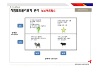 [전략경영] 금호아시아나 다각화 전략-5