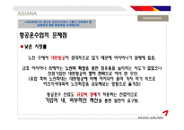 [전략경영] 금호아시아나 다각화 전략-19