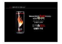 에너지음료 번 인텐스 IMC전략 기획-6
