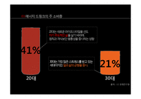 에너지음료 번 인텐스 IMC전략 기획-9