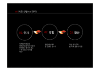 에너지음료 번 인텐스 IMC전략 기획-16