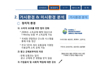 [마케팅] 티머니 T-money 페이스북 활성화 방안-4