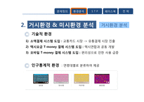 [마케팅] 티머니 T-money 페이스북 활성화 방안-6