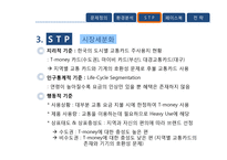 [마케팅] 티머니 T-money 페이스북 활성화 방안-9