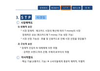 [마케팅] 티머니 T-money 페이스북 활성화 방안-11