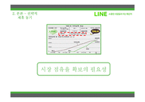 [경영전략] 카카오톡과 네이버라인의 전략적제휴 사례 비교-12