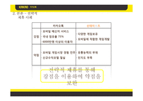 [경영전략] 카카오톡과 네이버라인의 전략적제휴 사례 비교-18