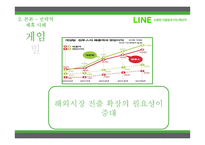 [경영전략] 카카오톡과 네이버라인의 전략적제휴 사례 비교-20