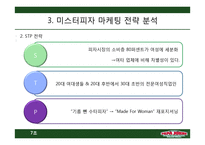 파파존스 전략적 분석 및 지속적 성장을 위한 마케팅 전략-14