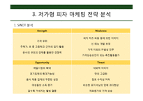 파파존스 전략적 분석 및 지속적 성장을 위한 마케팅 전략-16