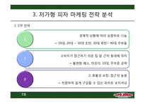 파파존스 전략적 분석 및 지속적 성장을 위한 마케팅 전략-17