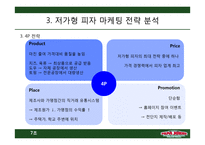 파파존스 전략적 분석 및 지속적 성장을 위한 마케팅 전략-18