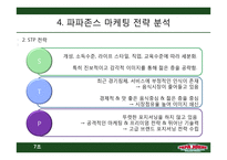 파파존스 전략적 분석 및 지속적 성장을 위한 마케팅 전략-20