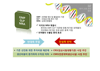 국제물류 -한미FTA(제약산업을 중심으로)-11