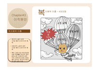 [조직행위] 콜센터 이직률과 이직원인-18