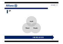 알리안츠 Allianz의 지속가능경영-6