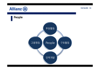 알리안츠 Allianz의 지속가능경영-10