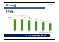 알리안츠 Allianz의 지속가능경영-15