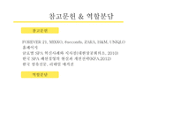 SPA 브랜드 포에버21 FOREVER21의 성공요인-12