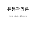[유통관리] 자동차 시장의 유통구조 분석-1