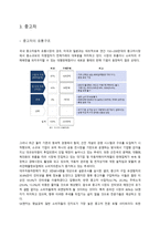 [유통관리] 자동차 시장의 유통구조 분석-12