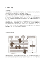 [유통관리] 자동차 시장의 유통구조 분석-15