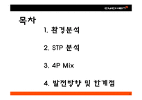 쿠첸 마케팅분석-2