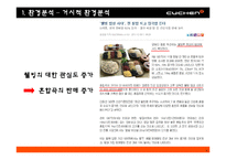 쿠첸 마케팅분석-4
