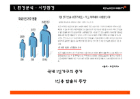 쿠첸 마케팅분석-9