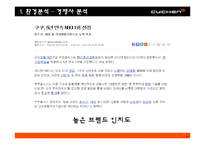 쿠첸 마케팅분석-16