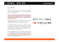 쿠첸 마케팅분석-17