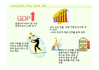 한류를 통한 무역 수출 증대-10