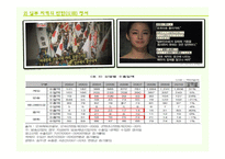한류를 통한 무역 수출 증대-13